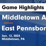 Basketball Game Recap: Middletown Blue Raiders vs. Boiling Springs Bubblers