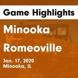 Basketball Game Recap: Hillcrest vs. Romeoville