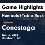 Humboldt-Table Rock-Steinauer takes loss despite strong efforts from  Brogan Dunlap and  Hunter Bohling