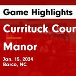 Currituck County vs. Camden County