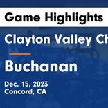 Buchanan wins going away against Pleasant Grove