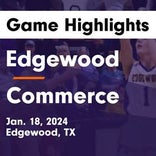 Basketball Game Preview: Edgewood Bulldogs vs. Pottsboro Cardinals