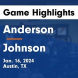 Anderson has no trouble against Akins
