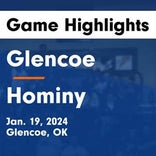 Basketball Game Preview: Glencoe Panthers vs. Pawnee Black Bears