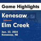 Basketball Game Recap: Elm Creek Buffaloes vs. Sumner-Eddyville-Miller Mustangs