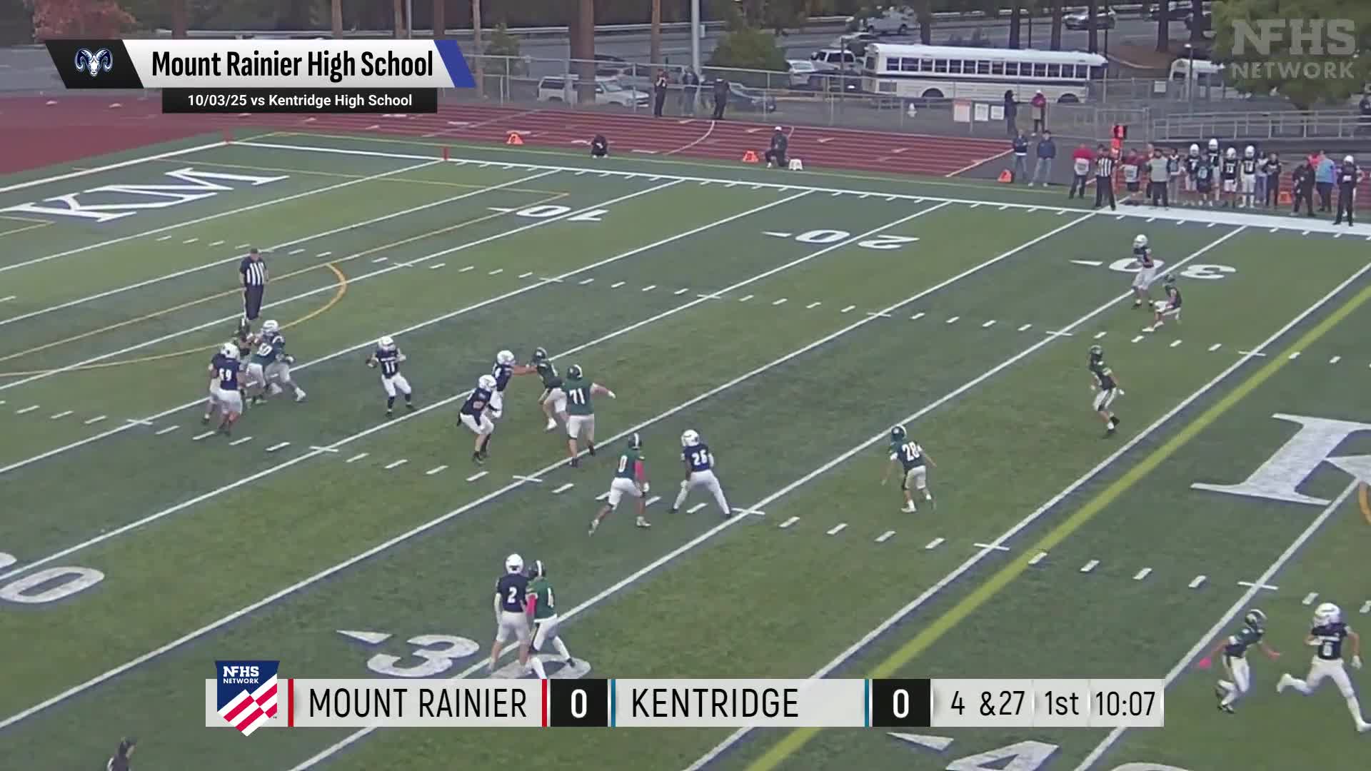 Football Recap: Dynamic Duo of  Leo Bosh and  Kevin Morales Lead Central Kitsap to Victory + How To Watch