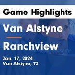 Basketball Game Recap: Van Alstyne Panthers vs. Ranchview Wolves