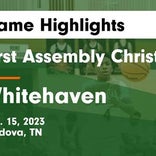 Basketball Game Recap: Whitehaven Tigers vs. Montverde Academy Eagles