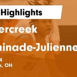 Basketball Game Recap: Chaminade Julienne Catholic Eagles vs. Dunbar Wolverines