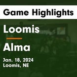 Basketball Game Preview: Loomis Wolves vs. Axtell Wildcats