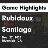 Rubidoux extends road losing streak to 13