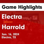 Basketball Game Preview: Electra Tigers vs. Harrold Hornets