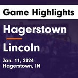 Basketball Game Preview: Hagerstown Tigers vs. Franklin County Wildcats