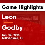 Leon piles up the points against Maclay