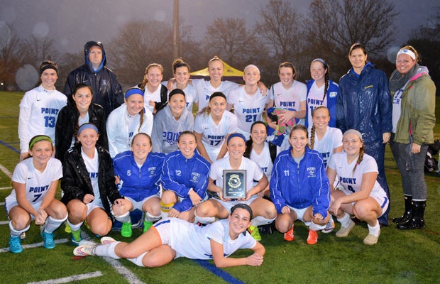 Region Champions