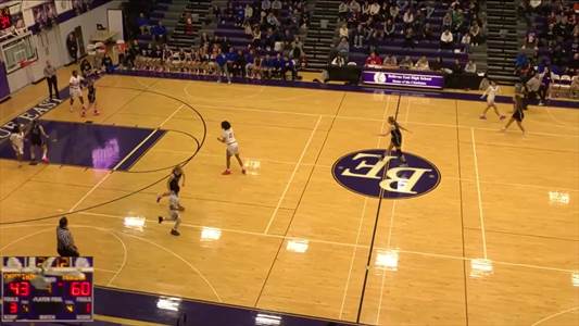 Basketball Recap: Brani Jackson's Big Game Can't Quite Lead Bellevue East over Bellevue West