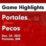 Basketball Game Recap: Pecos Eagles vs. Fort Stockton Panthers