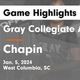 Basketball Game Recap: Chapin Eagles vs. River Bluff Gators