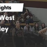 Basketball Game Recap: Royal Valley Panthers vs. Jefferson West Tigers