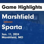 Basketball Game Preview: Marshfield Bluejays vs. West Plains Zizzers