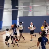 Basketball Game Recap: Winthrop College Prep Academy Spartans vs. Admiral Farragut BlueJackets
