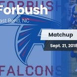 Football Game Recap: Forbush vs. Carver