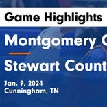 Montgomery Central's loss ends four-game winning streak at home