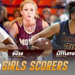 Top 100 high school girls basketball scorers of all time