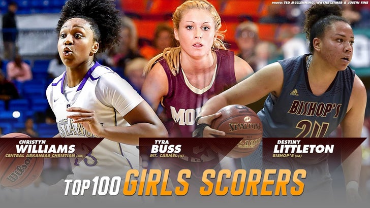 Top 100 girls basketball scorers