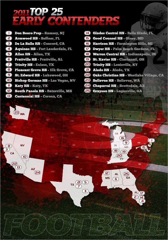Graphic by Ryan Escobar
