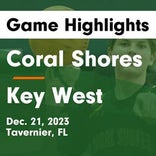 Basketball Game Recap: Coral Shores Hurricanes vs. Westwood Christian Warriors