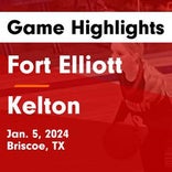 Basketball Game Preview: Fort Elliott Cougars vs. Miami Warriors