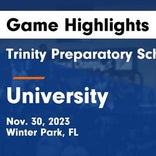 Basketball Game Recap: University Titans vs. Trinity Christian Academy Eagles