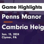 Cambria Heights snaps four-game streak of wins on the road