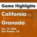 Basketball Game Recap: California Grizzlies vs. Carondelet Cougars