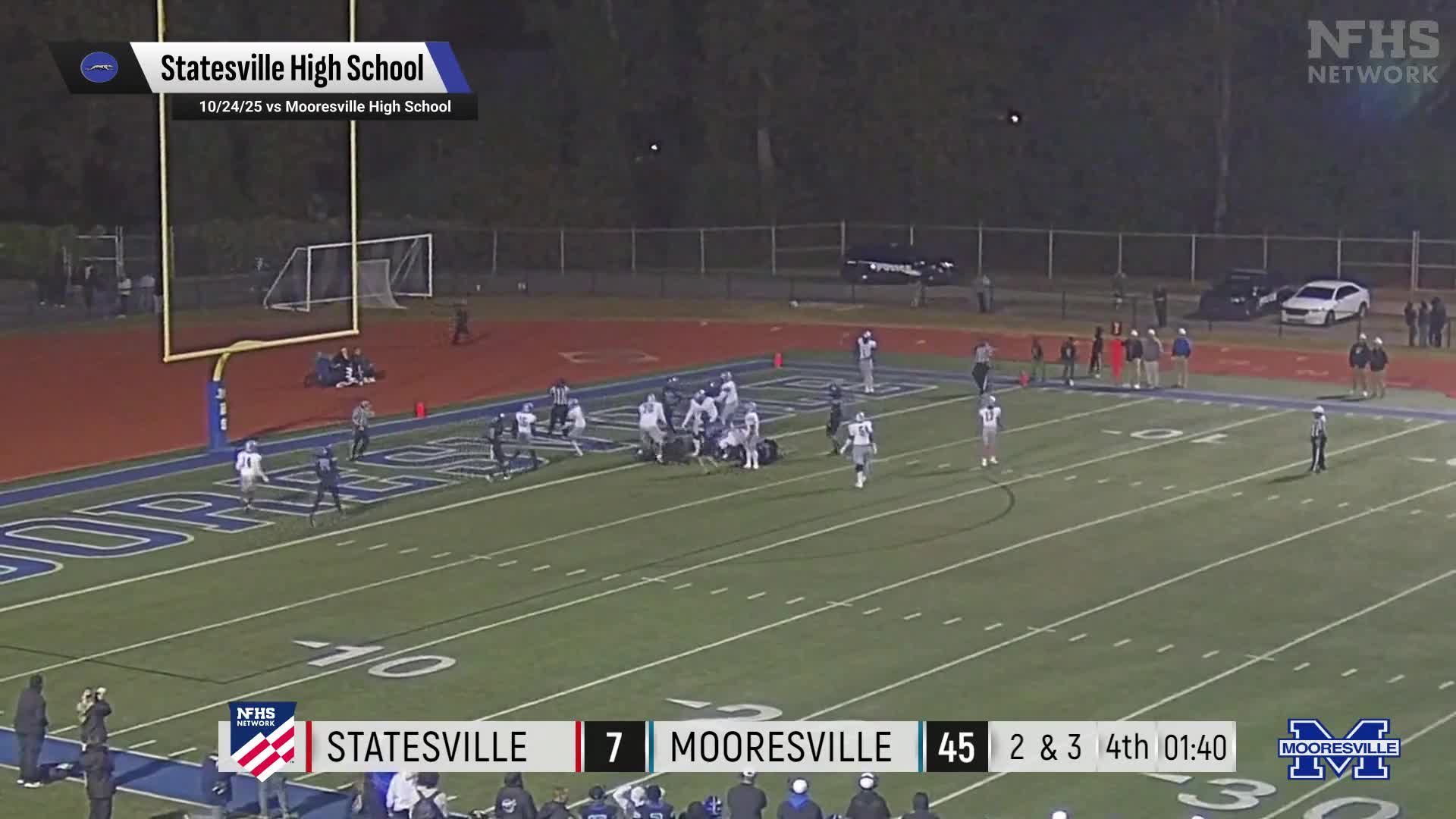 Football Recap: Statesville Skates Past North Iredell with Ease + How To Watch