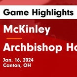 Basketball Game Preview: Archbishop Hoban Knights vs. Chaney Cowboys