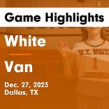 Basketball Game Preview: White Longhorns vs. Sunset Bison