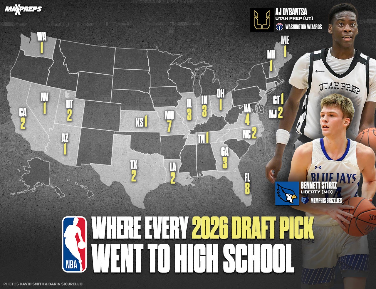 NBA DRAFT: Where every pick played in HS