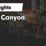 Basketball Game Preview: American Canyon Wolves vs. Sonoma Valley Dragons
