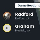 Radford vs. Graham