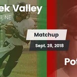 Football Game Recap: Potter-Dix vs. Creek Valley
