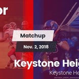 Football Game Recap: Taylor vs. Keystone Heights