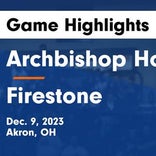 Basketball Game Recap: Firestone Falcons vs. Archbishop Hoban Knights