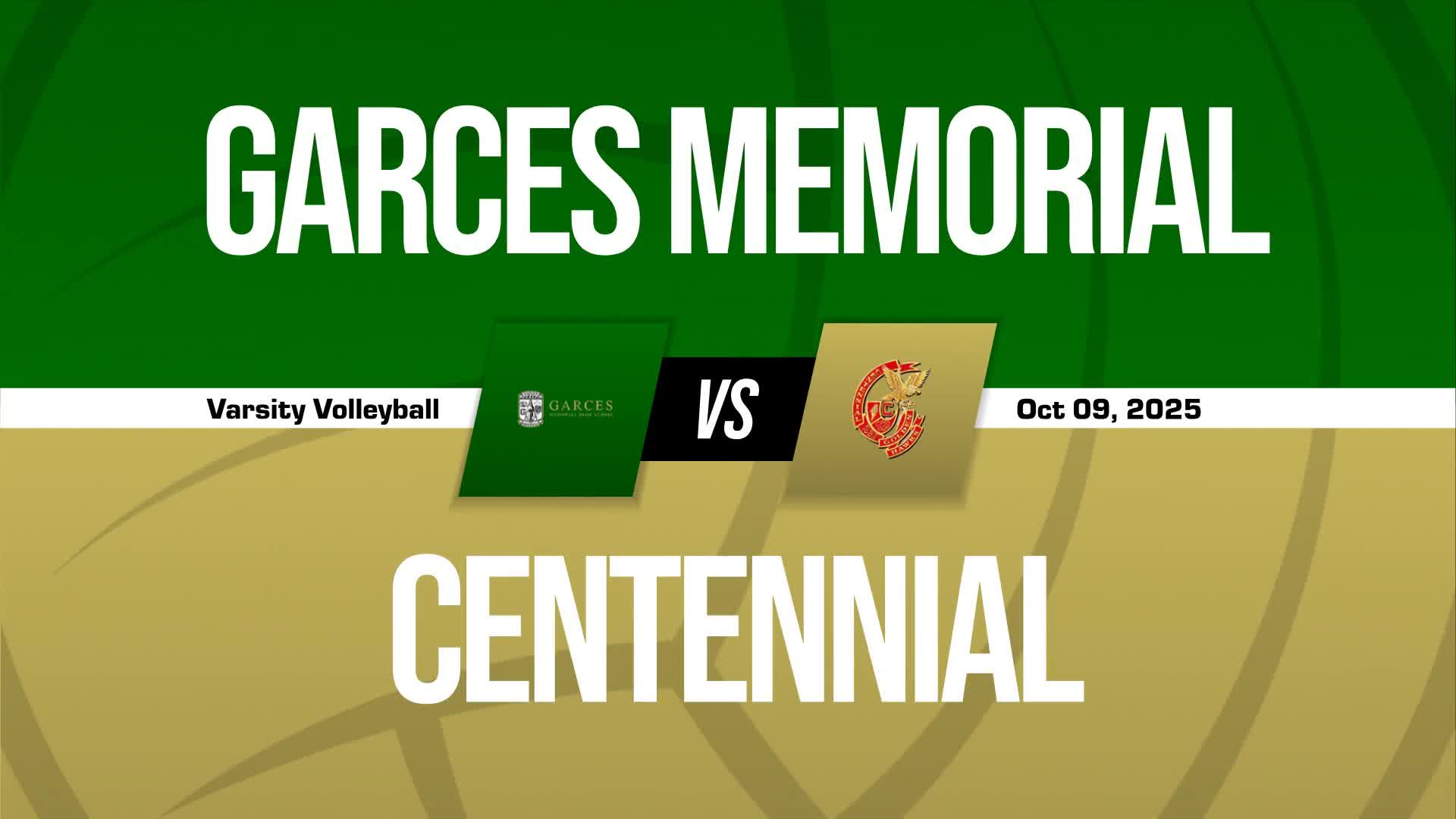 Volleyball Recap: Centennial's  Win  on Friday Extends Winning S