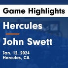 Basketball Game Preview: Hercules Titans vs. Richmond Oilers
