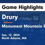 Basketball Game Recap: Drury Blue Devils vs. Pittsfield Generals