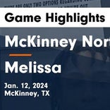 Basketball Game Recap: Melissa Cardinals vs. Longview Lobos