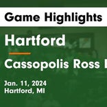 Basketball Game Recap: Hartford Indians vs. Lawrence Tigers