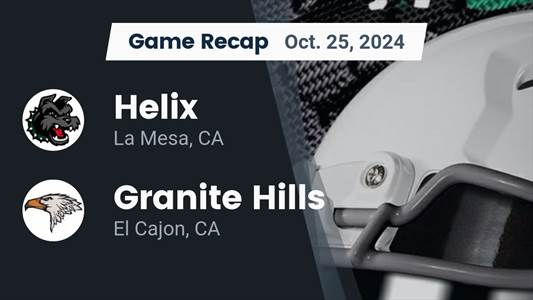 Football Game Preview: Granite Hills Eagles vs. Torrey Pines Falcons